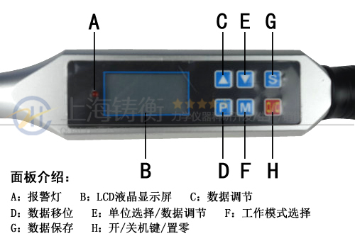 �z�y�i�o���Ť�صĔ�(sh��)�@����