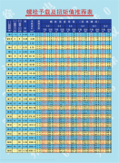 λГQ3-50n.m_P(gun)(sh)@Ťؙzy